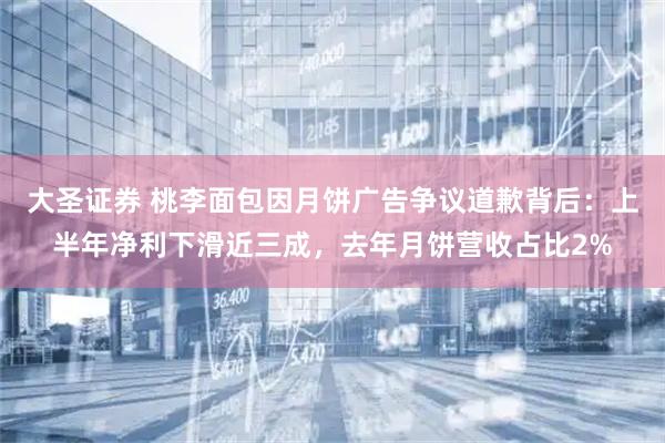 大圣证券 桃李面包因月饼广告争议道歉背后：上半年净利下滑近三成，去年月饼营收占比2%