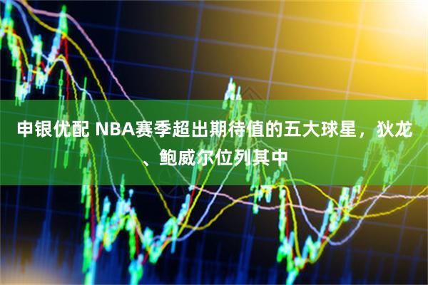 申银优配 NBA赛季超出期待值的五大球星，狄龙、鲍威尔位列其中
