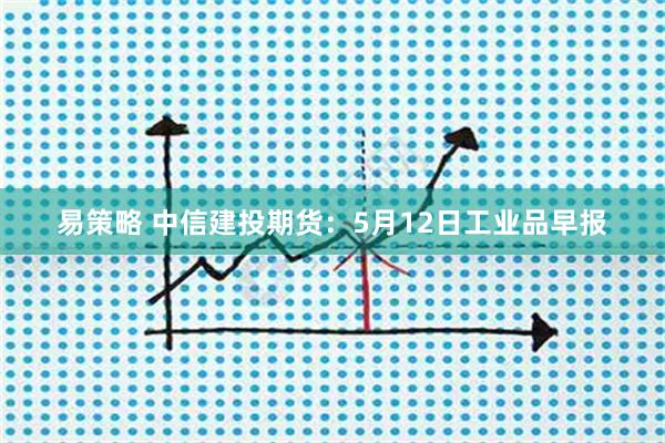 易策略 中信建投期货:5月12日工业品早报